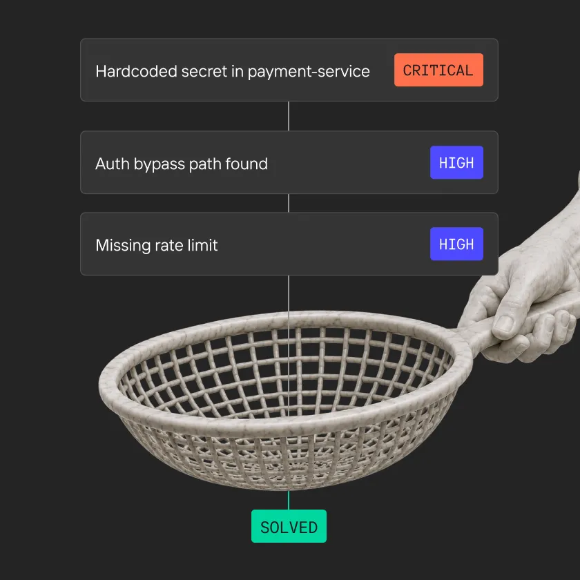 Flowchart showing critical, high issues in payment-service leading to solved status over a strainer held by a hand.