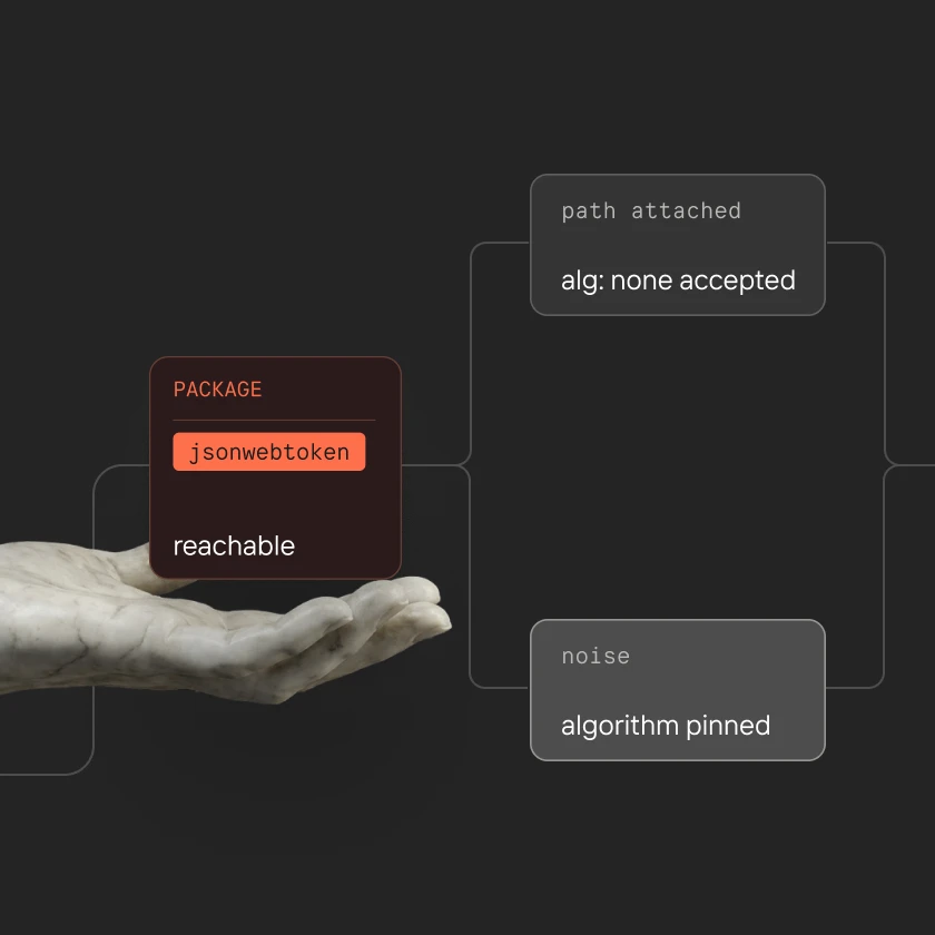 A marble hand holding a block labeled 'jsonwebtoken' connected to blocks labeled 'none accepted' and 'algorithm pinned'.
