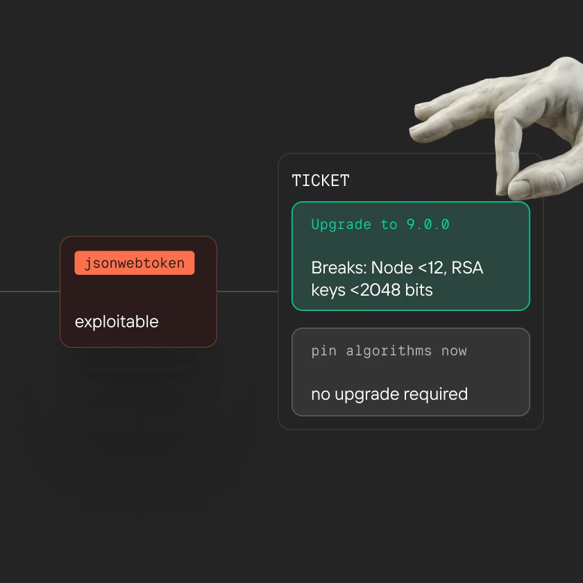 Diagram showing jsonwebtoken is exploitable, with upgrade to 9.0.0 advised to fix Node and RSA issues.