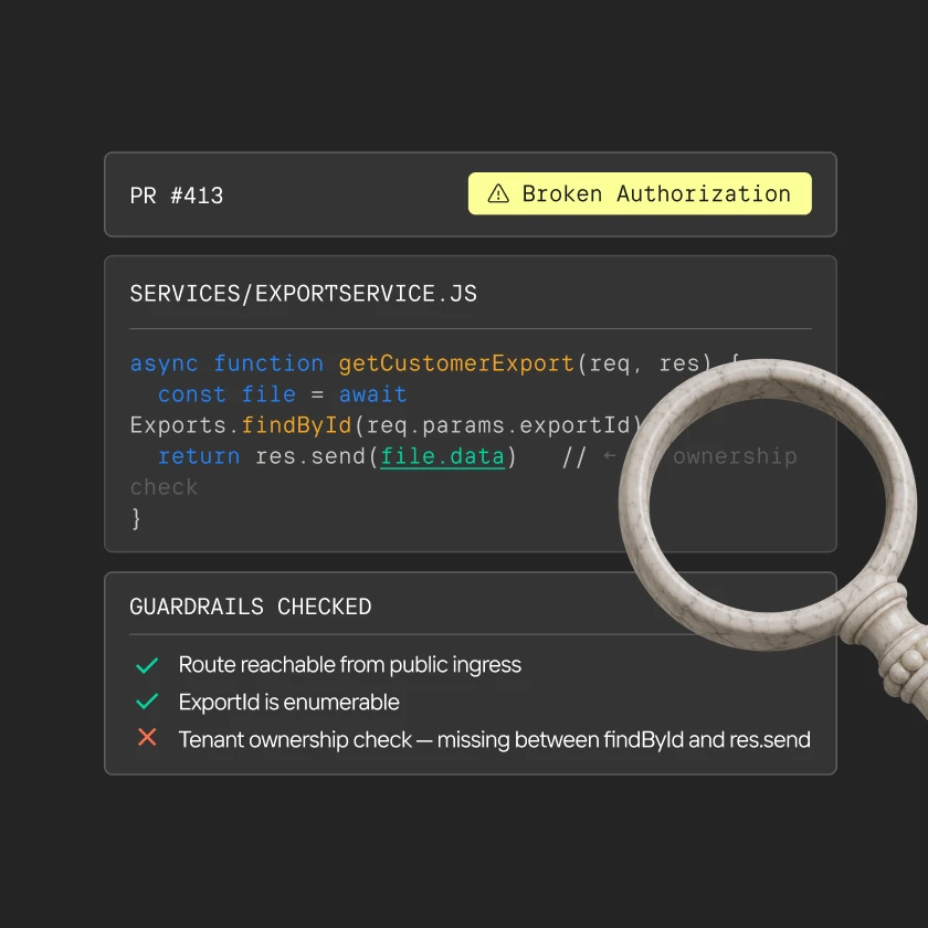 Code snippet showing broken authorization with missing tenant ownership check between findById and res.send.